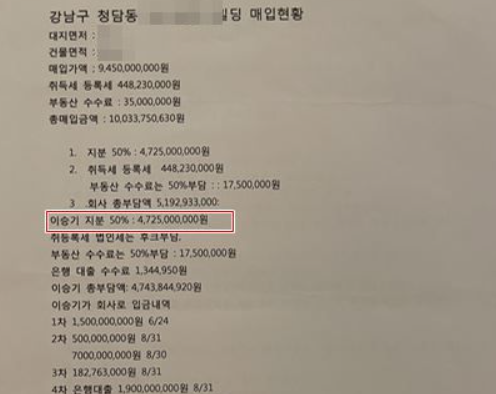 "이승기가 무이자로 빌려준 47억"으로 후크는 빌딩투자 후 대여금으로 말뒤집은 현재 상황